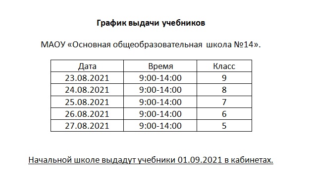 График выдачи. График выдачи одежды. Шериф график выдачи пайков на декабрь 2021 года. График выдачи справок в офисе магнит. График выдачи таблеток СССР.