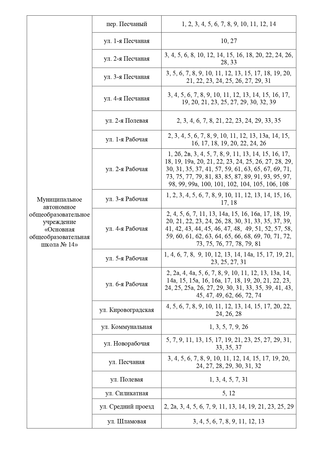 территория школы page 0001